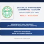 BSE Telangana SSC result 2026 released with 95.15% pass percentage: Direct link to download TS Class 10 marks memo here