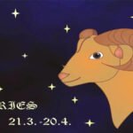 Affirmations for the April 17, 2026 New Moon based on your zodiac sign