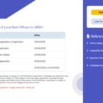 Punjab and Sind Bank LBO recruitment 2026: Registration ends today for 1,000 posts; direct link to apply here