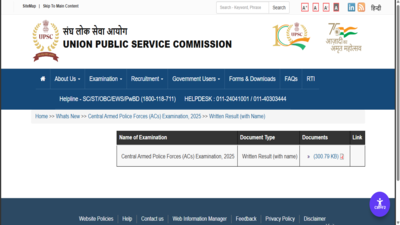 UPSC CAPF result 2026 released at upsc.gov.in; 1286 candidates qualify for PET: Direct link to download here