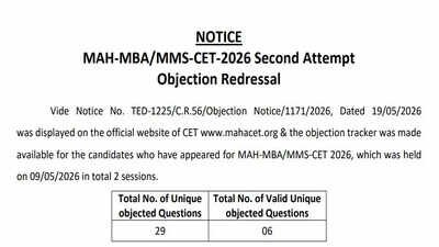 MAH MBA CET 2026: Final answer key for second attempt released—here’s how to download