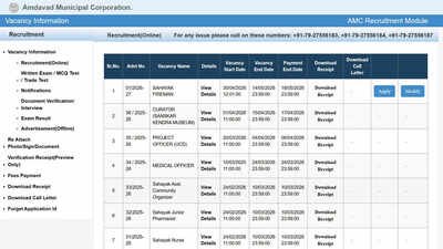 Amc Fireman Recruitment 2026: AMC Sahayak Fireman Recruitment 2026 opens for 172 posts in Ahmedabad Municipal Corporation; apply here