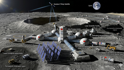 China’s Moon base plans are pushing ahead faster than NASA’s lunar ambitions |
