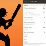 822/4 and a 794-run win! Cricket match produces unreal scorecard | Cricket News
