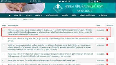 GSSSB releases Revenue Talati main examination merit list for 5,636 qualified candidates at gsssb.gujarat.gov.in; download here