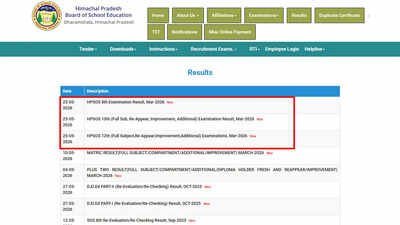 HPSOS results 2026 declared for Classes 8, 10 and 12 with pass percentages of 61, 55 and 65 at hpbose.org; check direct links here