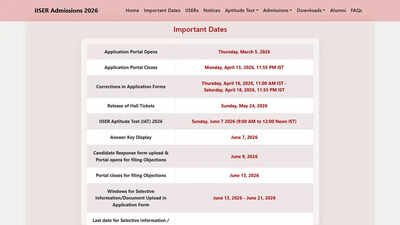 IISER admit card 2026 shortly at iiseradmission.in for June 7 CBT exam; here’s how to download hall ticket