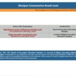 Manipur Board HSLC Class 10 result 2026 releasing shortly at manresults.nic.in: Check steps to download marksheet