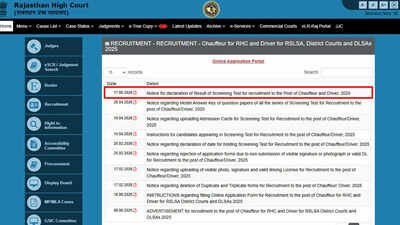 Rajasthan High Court Driver Result 2026 declared; check cut-off marks and shortlisted roll numbers here