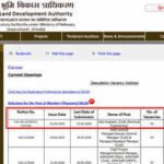 RLDA site engineer recruitment 2026 opens 40 posts, check eligibility, salary and apply process
