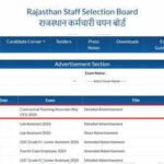 RSSB releases notification for 3540 Teaching Associate posts, exams scheduled September and October; check details here