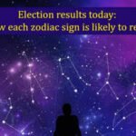 Election results today: How each zodiac sign is likely to react