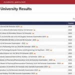 Ba First Semester Result 2026: Tripura University releases first semester results 2026 for LLB, B.Sc. IT and library science courses