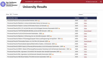 Ba First Semester Result 2026: Tripura University releases first semester results 2026 for LLB, B.Sc. IT and library science courses