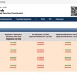 UPSSSC ASO, ARO recruitment 2026: Registration deadline extended; vacancies revised to 1,565