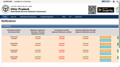 UPSSSC ASO, ARO recruitment 2026: Registration deadline extended; vacancies revised to 1,565