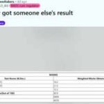 Did NTA mess up NIFT Result 2026? Students allege scorecard errors, attendance mismatches
