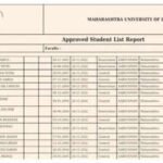 After cadaver remarks row, Dr Sejal Pawar accused of using fake ST certificate to secure MBBS seat