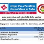 Central Bank of India announces 4500 apprentice posts: Check how to apply from June 12