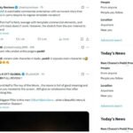 ‘Peddi’ Twitter review out: Ram Charan wins massive praise; Fans call Janhvi Kapoor film a ‘Watchable entertainer’ | Telugu Movie News