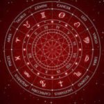 Daily Career Horoscope, June 30, 2026: Success, challenges, and breakthroughs; Know about your career
