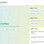 CBSE answer book verification portal active, how to apply and complete Aadhaar authentication steps