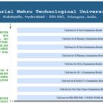 JNTUH result 2026 declared for BTech, MBA, MTech and other courses: Direct link to download scorecards here
