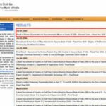 RBI Grade B Prelims Result 2026 released at rbi.org.in, Phase 2 merit list PDF out for shortlisted candidates; download here