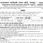 RSSB Forester 2026 exam city intimation slip released: Check direct link to download, admit card details here