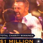 Ben Affleck WINS USD 1 million on ‘Who Wants to Be a Millionaire’; donates winnings to charity﻿ |