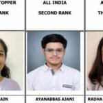 CA Foundation May Result 2026 Toppers List: Sakshi Jain secures AIR 1 with 92.75%