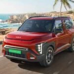Kia Syros EV explained: Top 5 things you need to know