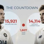 How close is Joe Root to Sachin Tendulkar’s Test record? A numbers breakdown | Cricket News
