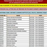 PNB SO Result 2026 declared; shortlisted candidates to appear for interviews from July 30