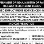 RRB JE Recruitment 2026 notification released for 4,098 technical posts with applications starting August 14; check details here