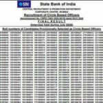 SBI CBO Final Result 2026 declared at sbi.bank.in, download merit list PDF here