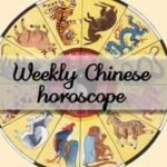 Weekly Horoscope, 10th to 16th August 2026: These Chinese Zodiac Signs May Attract Money and Support