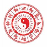 Horoscope Today, August 27, 2026: Luck May Support These Chinese Zodiac Signs; Three Need Clear Judgement