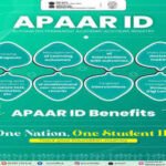 Apaar Id: UP Board asks schools to create APAAR IDs for Classes 9 to 12 students, link academic records