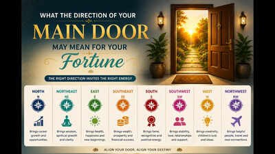 Vastu Secret Today: Best Main Door Directions for Cash Flow & Peace