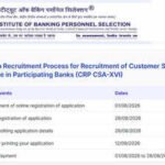 IBPS Clerk Recruitment 2026: Application deadline extended to August 28 for 11,403 posts; check eligibility and fees