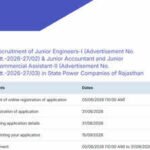 RVUNL Recruitment 2026: Last date today to apply for 2,005 posts; apply here