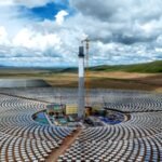 China completes installation of 15,927 mirrors concentrating heat at 1,040 °F at world’s highest solar thermal plant; will power 50,000 homes while saving 60,000 tons of coal annually
