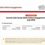 India Post GDS Recruitment 2026 notification out for 25,000+ posts, check eligibility, dates and application details