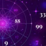 Weekly numerology prediction, August 02 to August 08, 2026, based on the first letter of your name