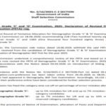 SSC releases revised first round tentative allocation list for Stenographer Grade C, D exam 2025