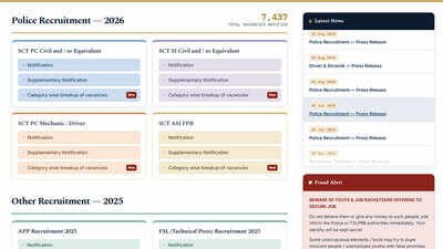 TS Police Notification 2026: Recruitment begins today for 7,437 posts; check eligibility and apply