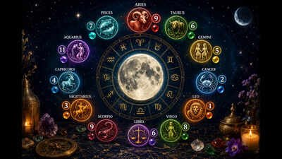 Lucky Number and Colour Today, 2nd September, 2026: Aries Moon Tests Patience & Responsibility; check zodiac-wise lucky number & colour to stay grounded