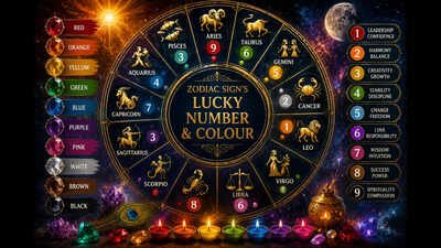 Lucky Number and Colour Today, 17th September, 2026: How the Scorpio Moon in Anuradha Nakshatra highlights trust, loyalty, and powerful alliances