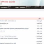 CISF ASI Paramedical admit card 2026 released: PST starts September 14, check documents and direct link here